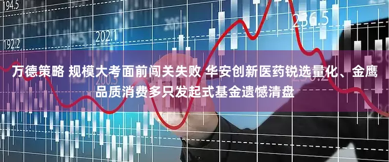 万德策略 规模大考面前闯关失败 华安创新医药锐选量化、金鹰品质消费多只发起式基金遗憾清盘